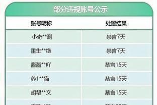 雷竞技网页版下载不了截图0